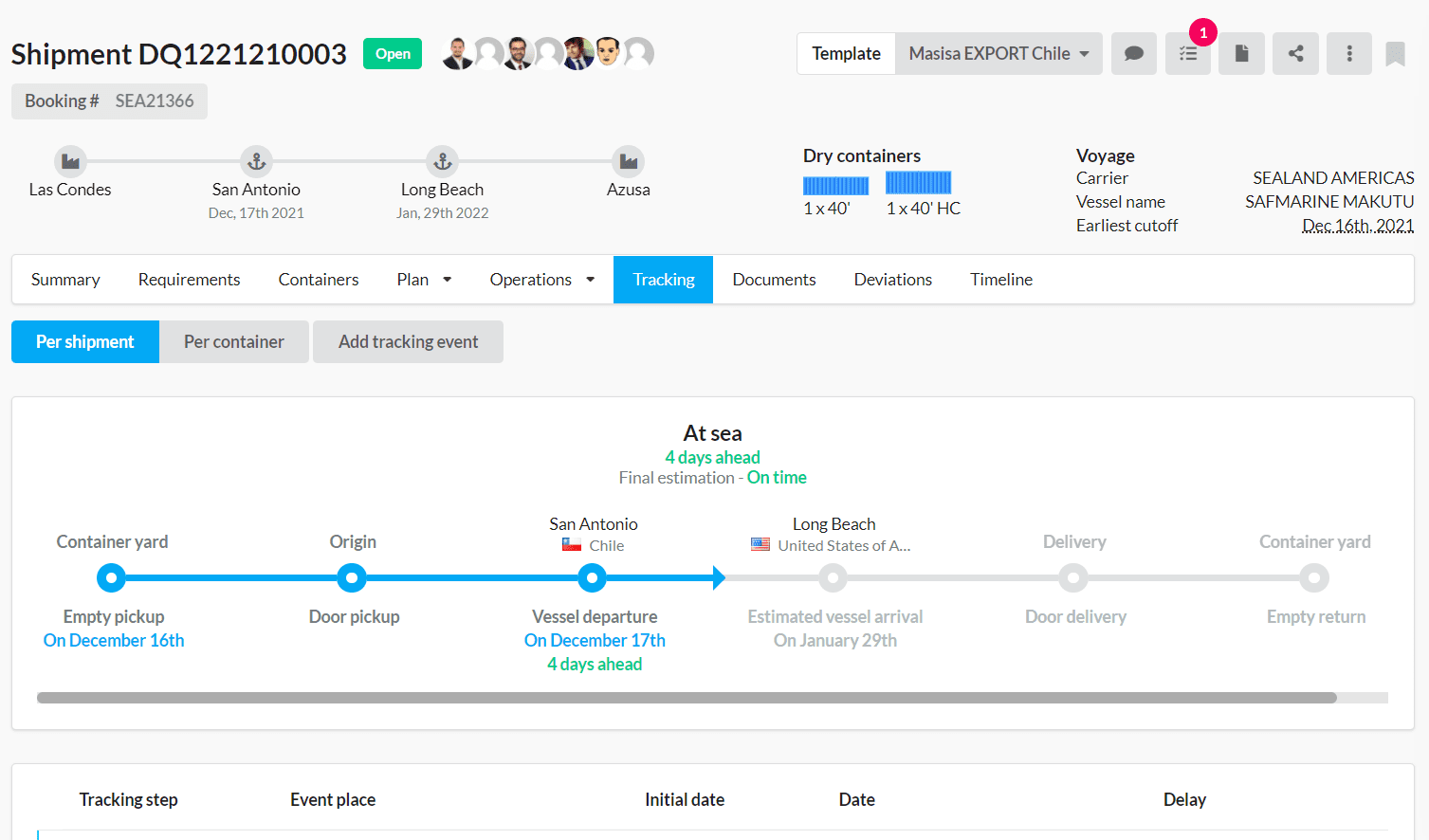 Container Tracking  Freight Tracking 