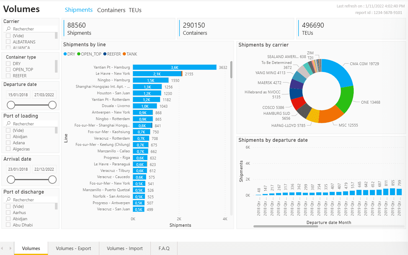 Compas de mesure vendu par métrologie conseil sourcing