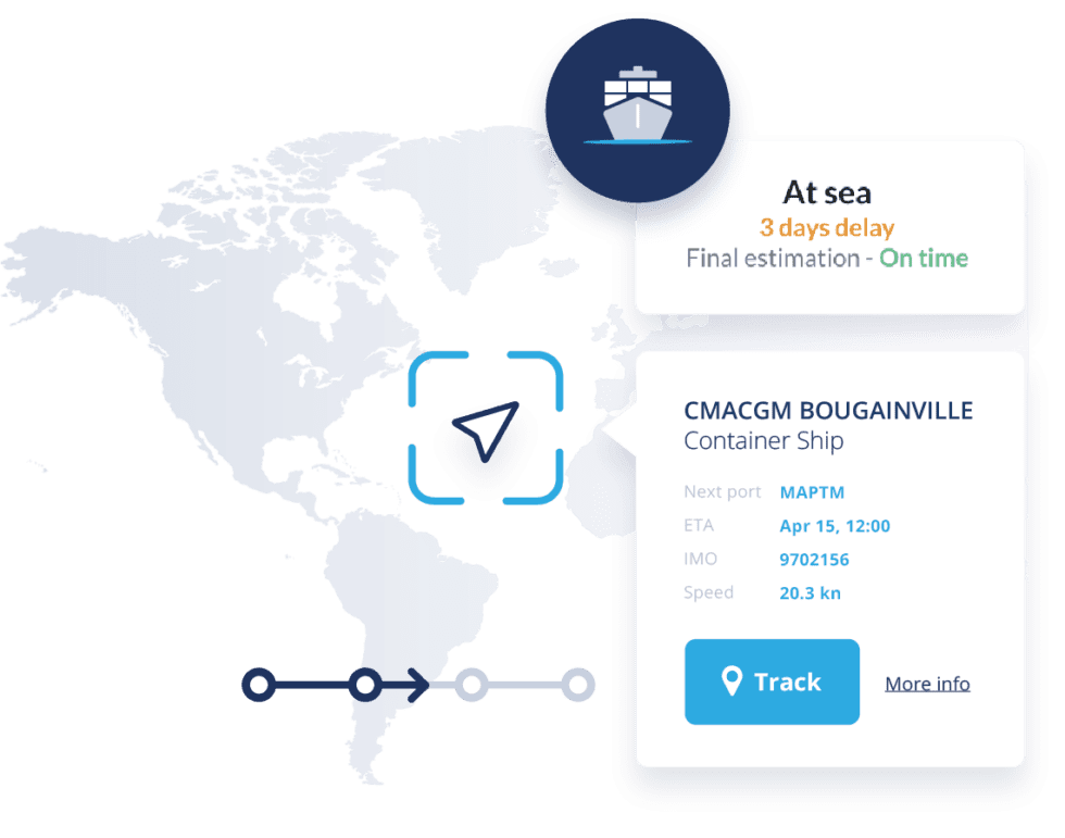 Container Shipping Platform Overview - Buyco