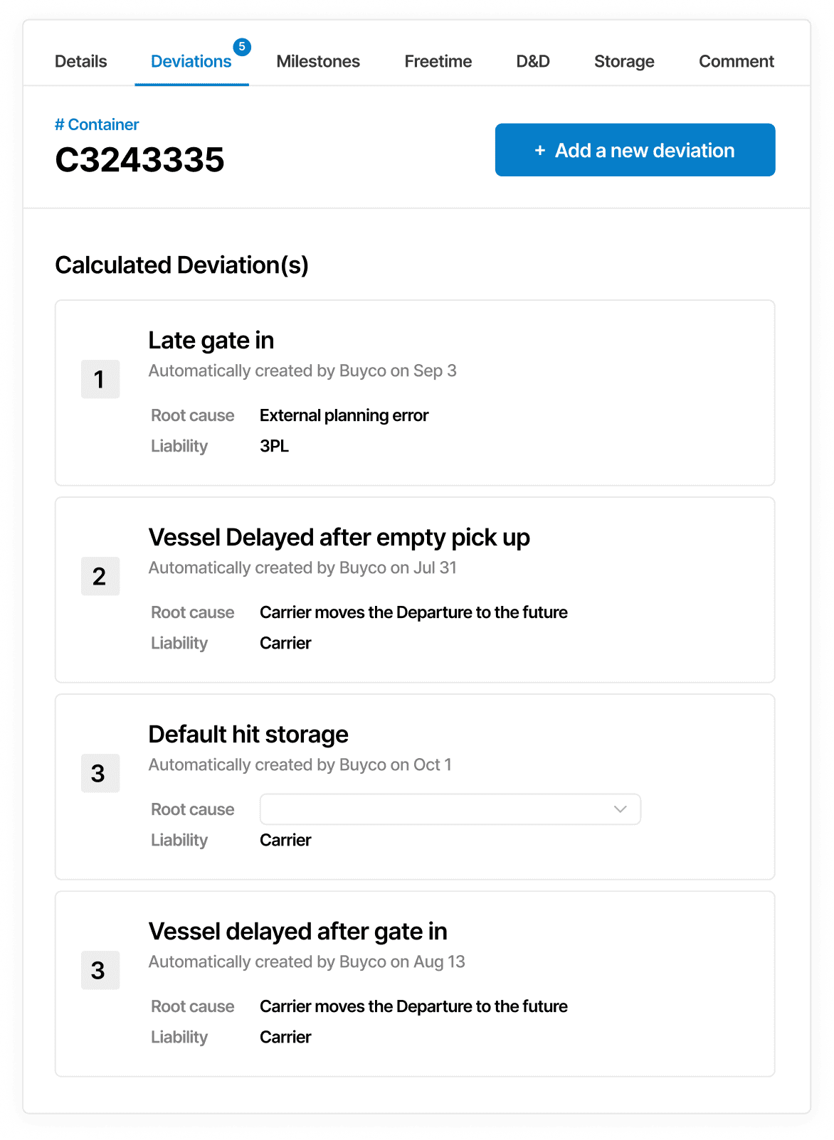 Recording of all the Deviations evidences